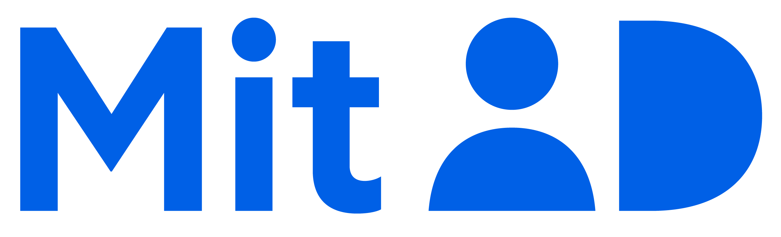 MitID